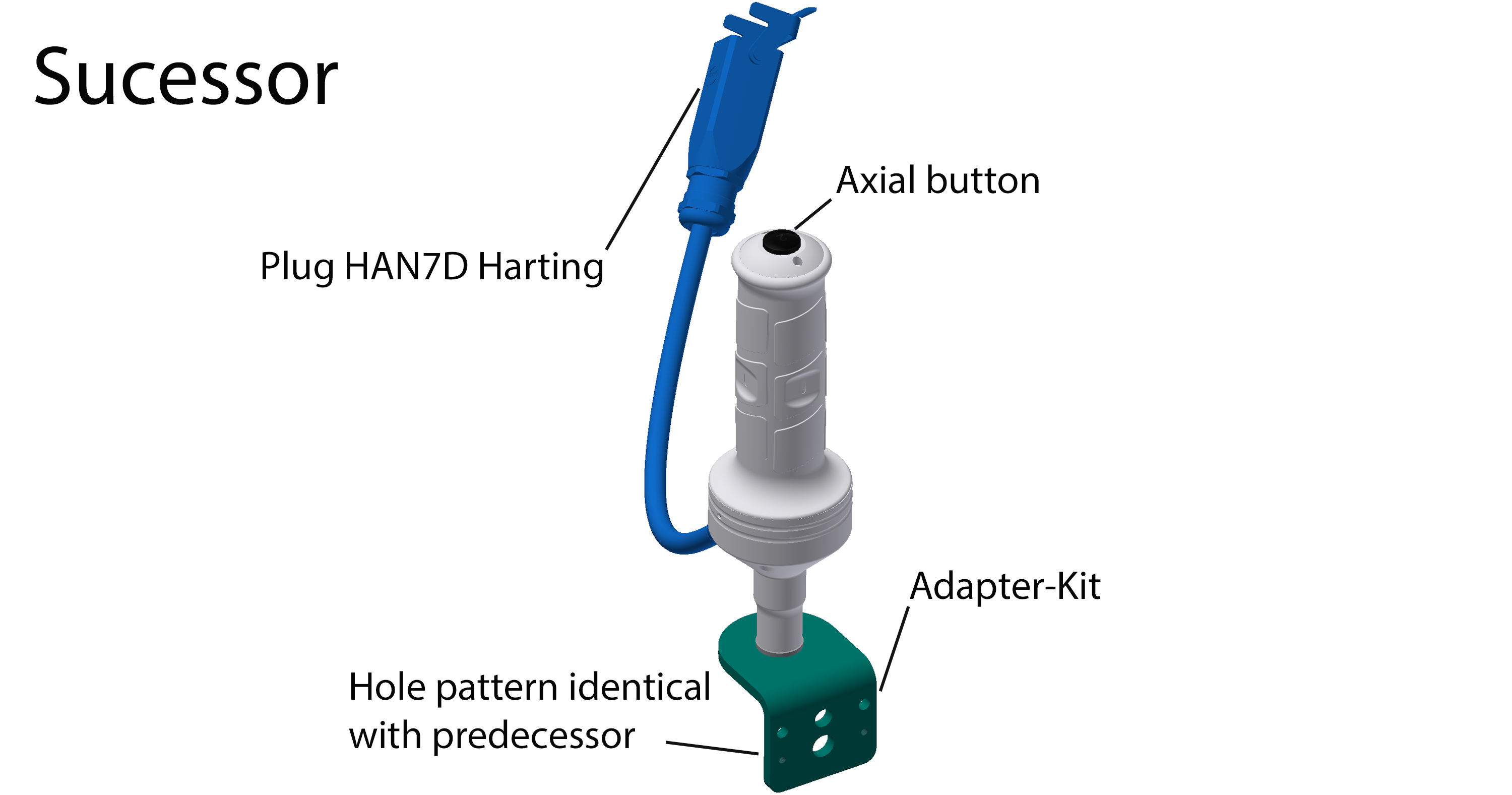 p-handle [p=pneumatic-handle] – JÄGER Handling GmbH